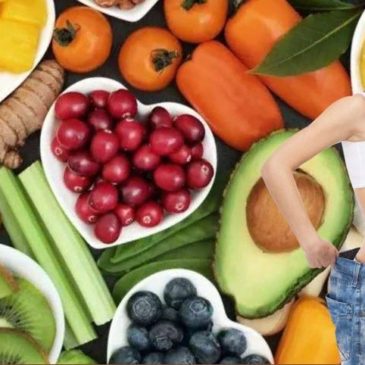 Thermic Effect of Food and Your Weight Loss