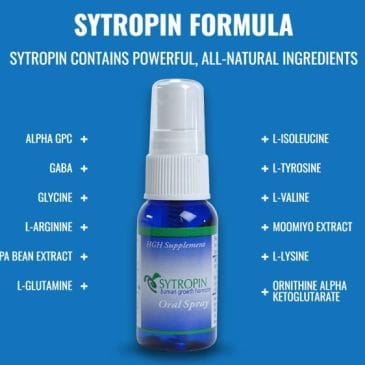 Sytropin Ingredients